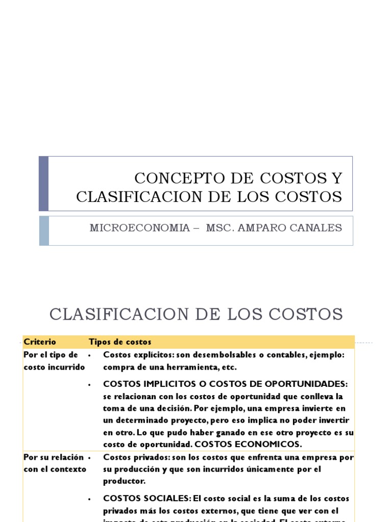 Concepto de Costos y Clasificacion de Los Costos | PDF | Costo marginal ...