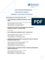 Ratificaciones.pdf