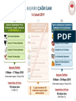 Rural Development Part 3