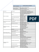 areas-y-subareas-de-la-UNESCO (1).pdf