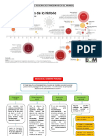 BREVE RESEÑA DE PANDEMIAS EN EL MUNDO.pdf