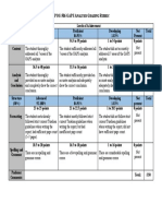 Ppog 506 Gaps A G R: Nalysis Rading Ubric