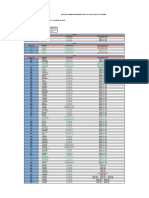 LISTA DE COMPATIBILIDADE PARA TVs LCD, LED, 3D e PLASMA.