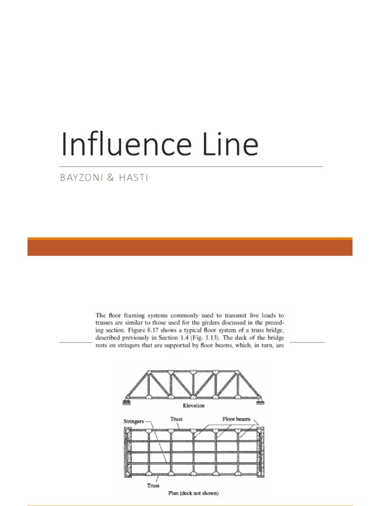 Influence Line | PDF