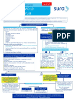 Guia de Abordaje Covid19. V15 PDF