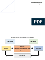 Alfaro, Dana Isabelle 3BSA5 - ILLUS. OF COMM. PROCESS (ASSIGNMENT HBO)