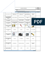 EVALUACION Capacitacion Trabajo en Alturas