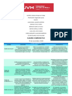 CUADRO COMPARATIVO (Alan Misael Alguera Moreno)