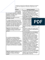 Subir PDF