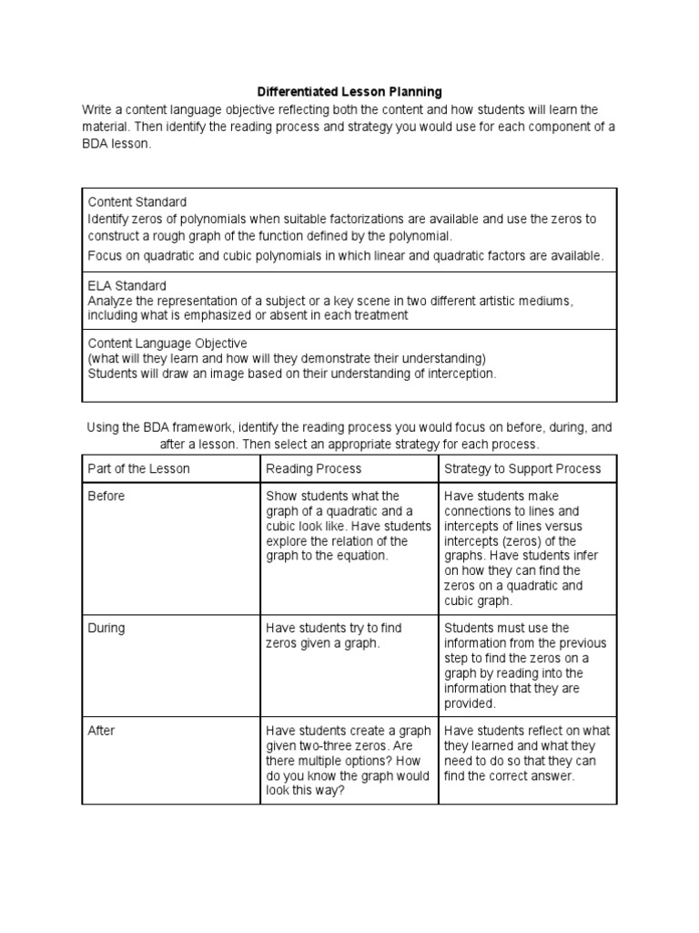 Molzahn Racheal Differentiated Lesson Planning Pdf Polynomial Mathematical Analysis