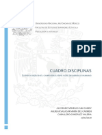 Cuadro de Disciplinas de La Psicología Educativa