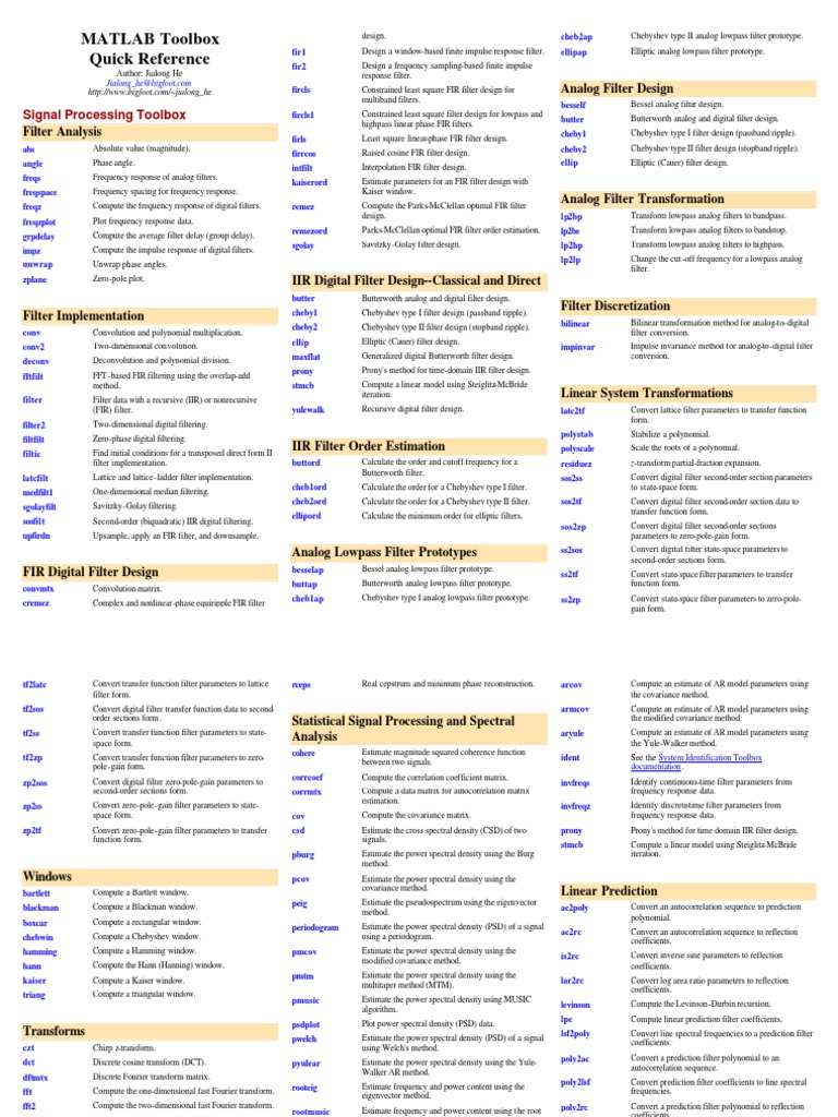 Matlab Toolbox Quick Reference | PDF | Technology & Engineering