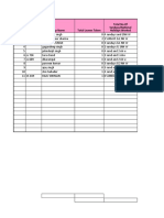 Month Nov'10 Total No - of Sundays/National Holidays Worked