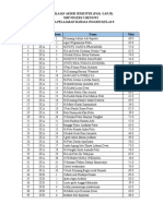 PAS Bhs Inggris Kelas 9 PDF