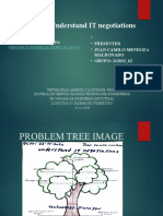 Step 4 - Understand IT Negotiations: Presented To