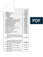 Summary of MAterials and Cos2t