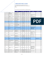 AIA Mediguard Panel Clinics (W TCM)