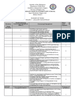 Budget of Work in AP