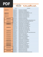 Formato Transito CELULARES XIAOMI - Importaciones EQUIPOS DE CALIDAD