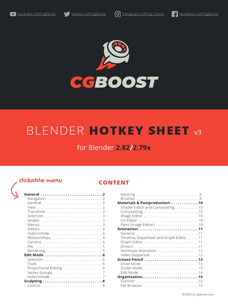 Blender 282 Hotkey Sheet v3 Color PDF Keyboard Shortcut Menu
