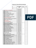 Daftar Peserta Pts Ganjil SD Tunas Pertiwi 2020/2021: Aisyah Fakhiro Puru Wirya Alkhaira Puri Salsabillah