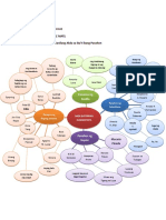 Graphic Organizer - Mga Batikang Kuwentista - Pascasio