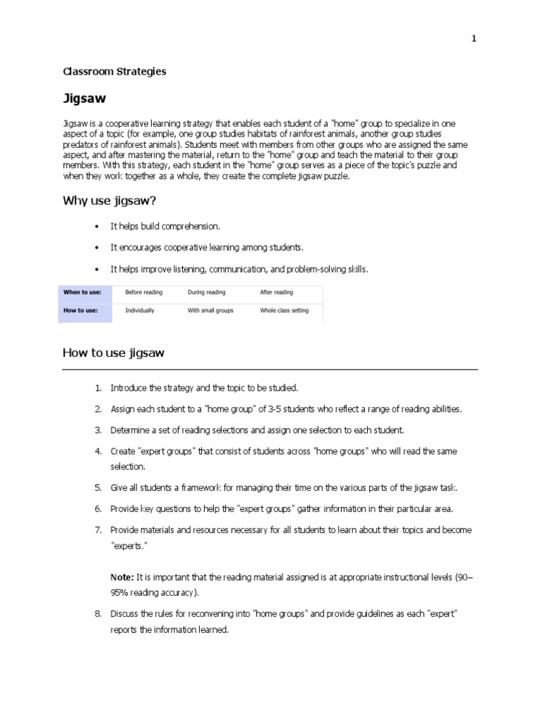 Why Use Jigsaw? PDF Reading Comprehension Expert