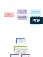 Estado de Flujos de Efectivo PDF