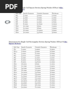 NB To OD Conversion Chart For Pipes | PDF