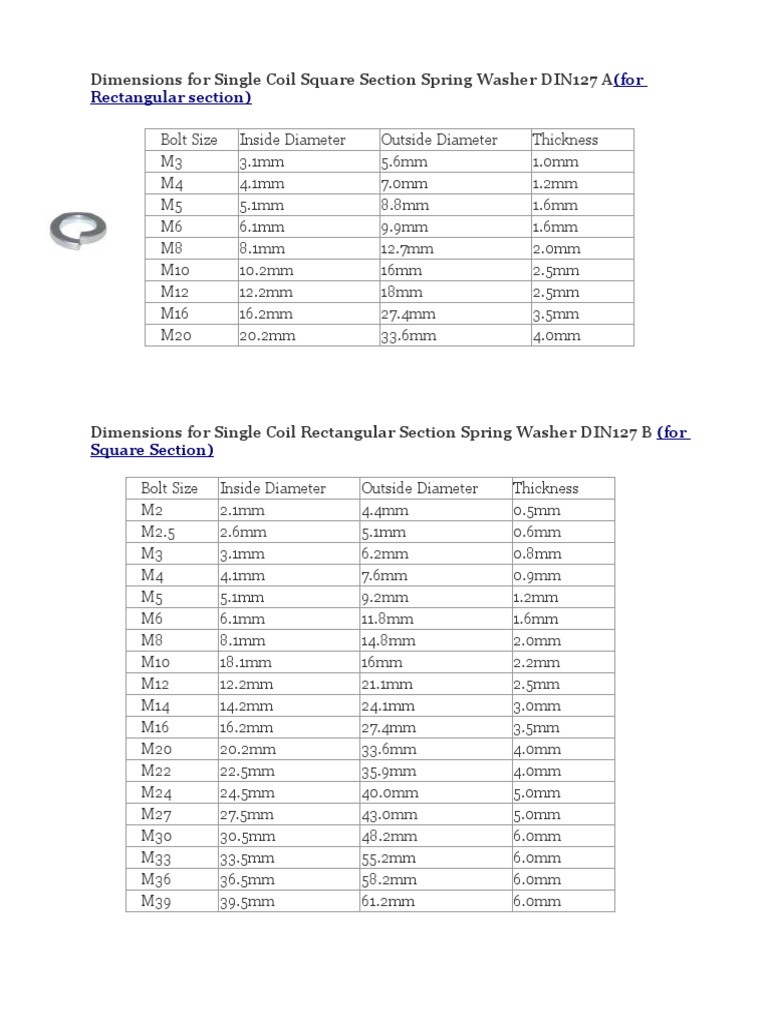 DIN 127 Spring Washer Dimensions | PDF | Screw | Tools