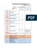 JADUAL KERJA KURSUS T4 T5 15-Mei-2019