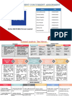 Strategic Management Concurrent Assignment