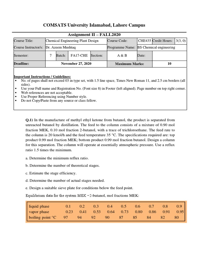 COMSATS University Islamabad, Lahore Campus: Assignment II - FALL2020 | PDF