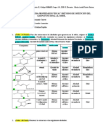 Química Orgánica II: Nomenclatura, propiedades y métodos de obtención de alcoholes