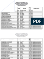 Daftar Yudisium UT Denpasar Masa 20201