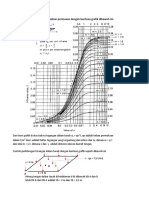 Latihan Tegangan DLM Tanah DG Grafik