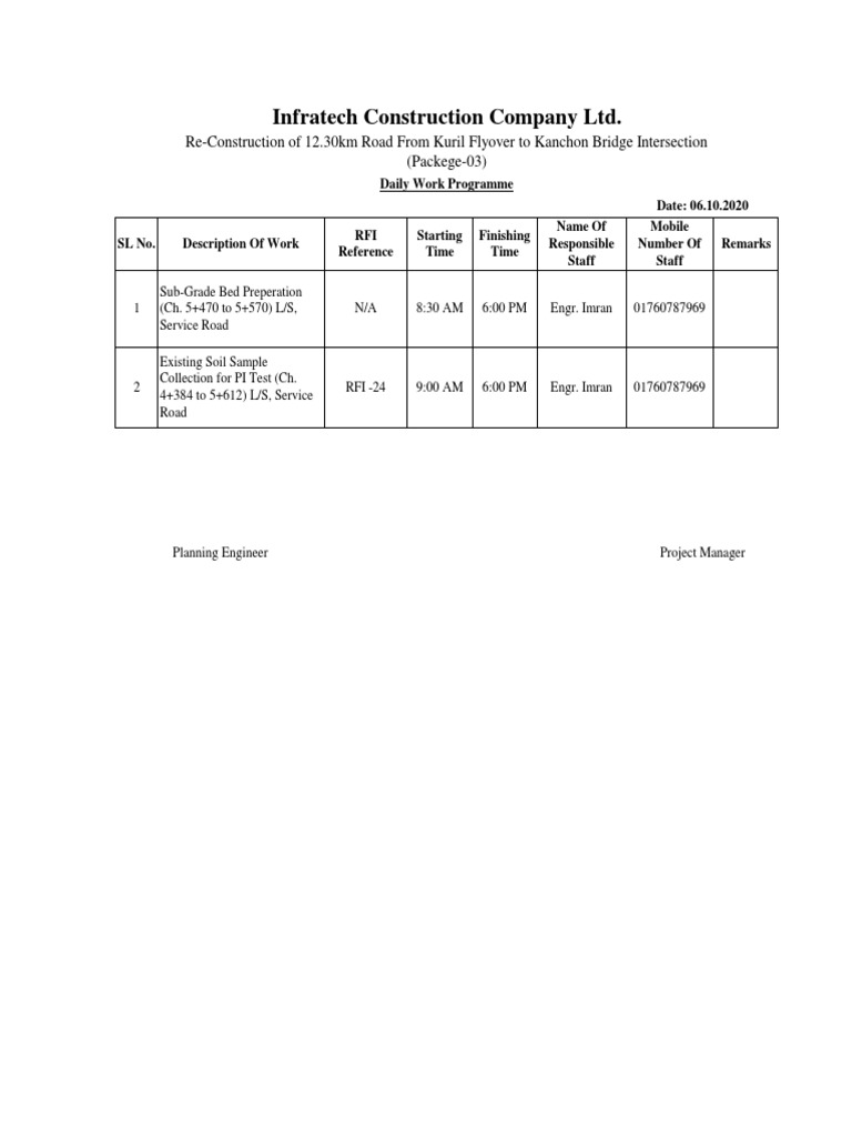 Daily Work Programme for Road Project | PDF
