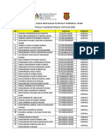 Keputusan Ujian Kenaikan Pangkat Koperal Tkrs Peringkat Daerah Perak Tengah 2020