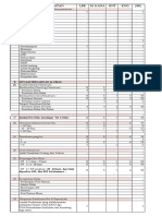 Format lb3 Ibu