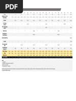 AA Vehicle Operating Costs 2024 | PDF | Gasoline And Diesel Usage And ...