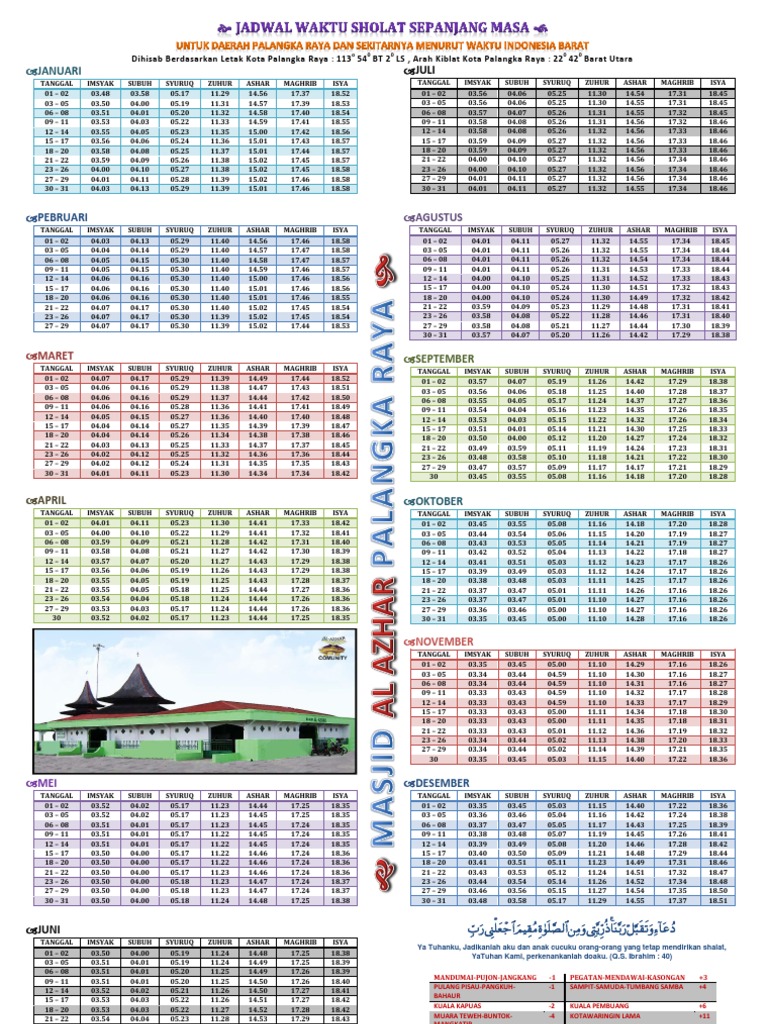 JADWAL SHOLAT SEPANJANG MASA Fix 1 | PDF