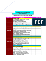 Instrumen Pemantauan Kurikulum PDF