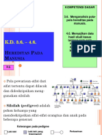 K.D. 3.6. Hereditas Pada Manusia