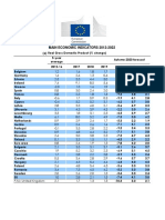 Tables - Autumn Forecast - EN PDF