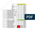 JADWAL PKM BANJARAN NAMBO