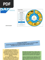 Sap Hana Overview