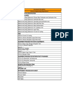 Material and Energy Balance Documents