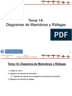 Tema 14 Diagramas de Maniobras y Ráfagas