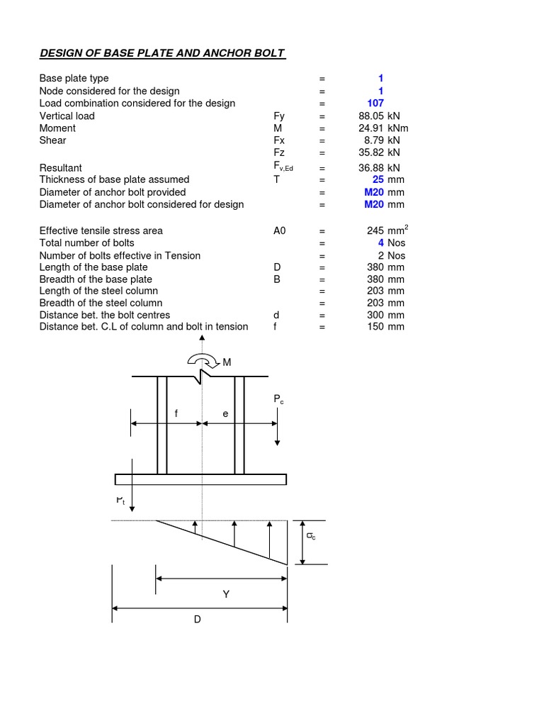 Design of Base Plate and Anchor Bolt PDF Young's Modulus Screw