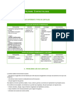 contactologie.pdf